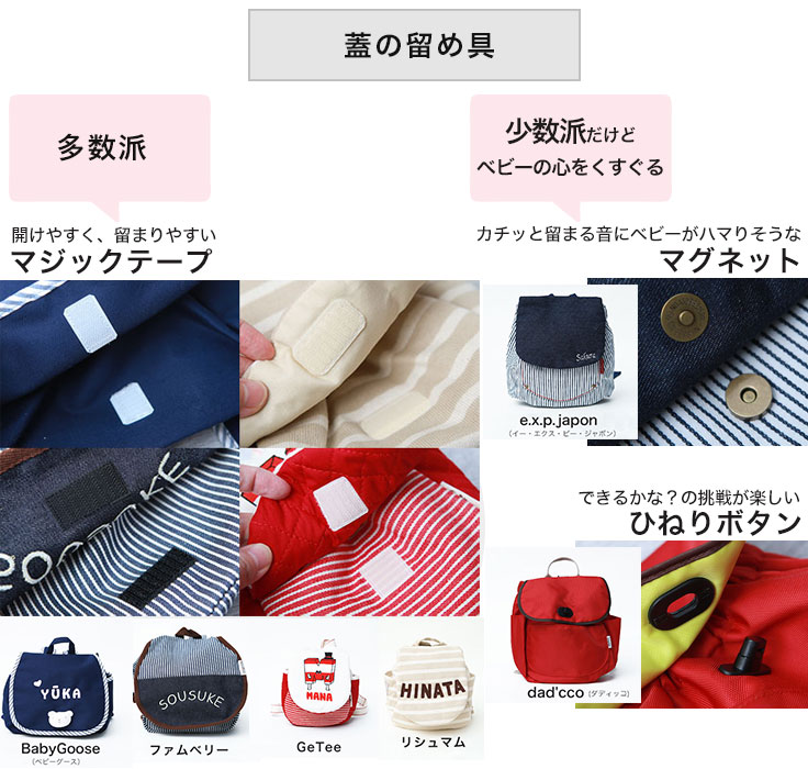 蓋の留め具