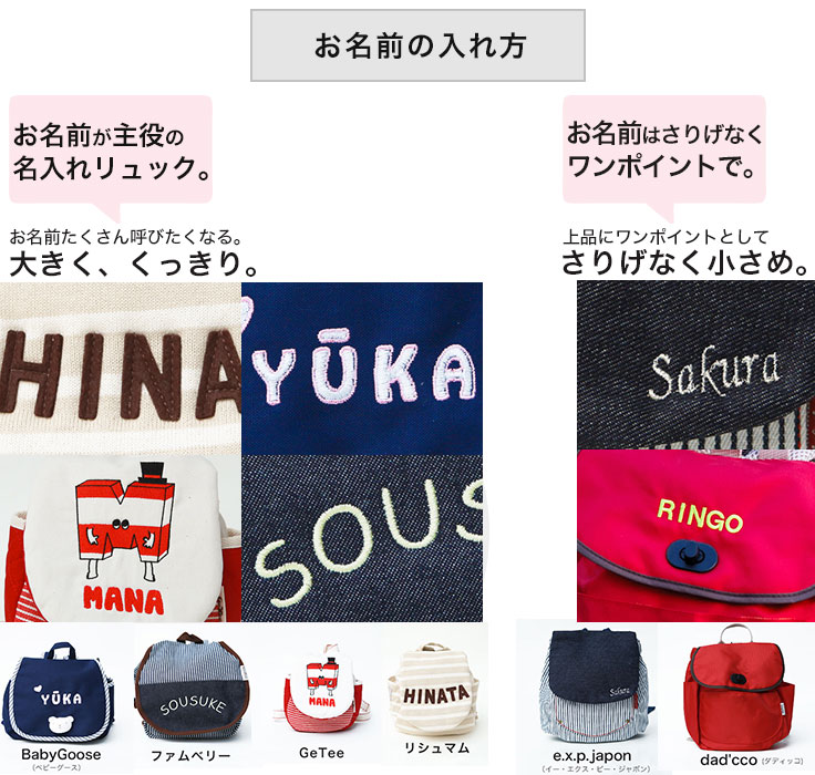 名前の入れ方