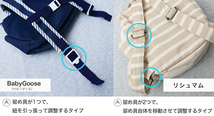 調整部分の留め具